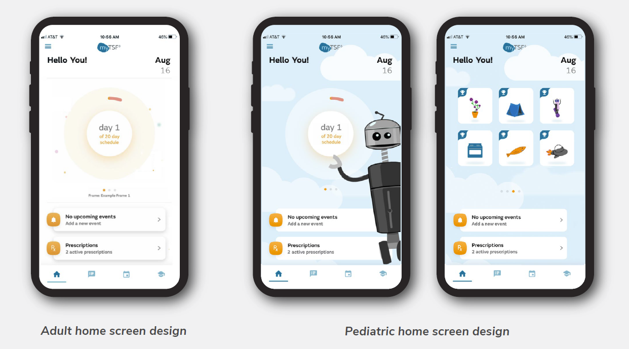 myTSF™ adult and pediatric home screen design