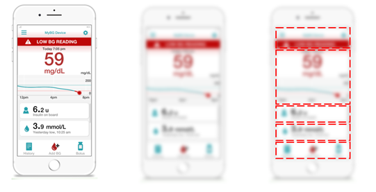 Three illustrated cell phones with blood sugar app interface. Middle phone blurred, right phone blurred with red dotted rectangles inside.