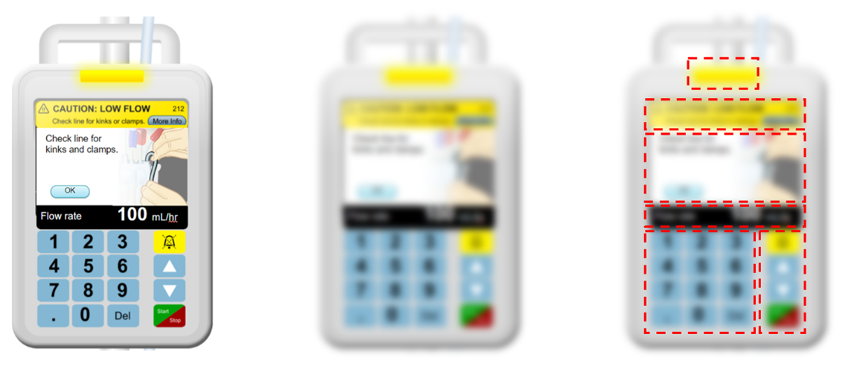 hree illustrated electrical flow device interfaces. Middle device blurred, right phone blurred with red dotted rectangles inside.