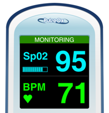 Fingertip Pulse oximeter 2