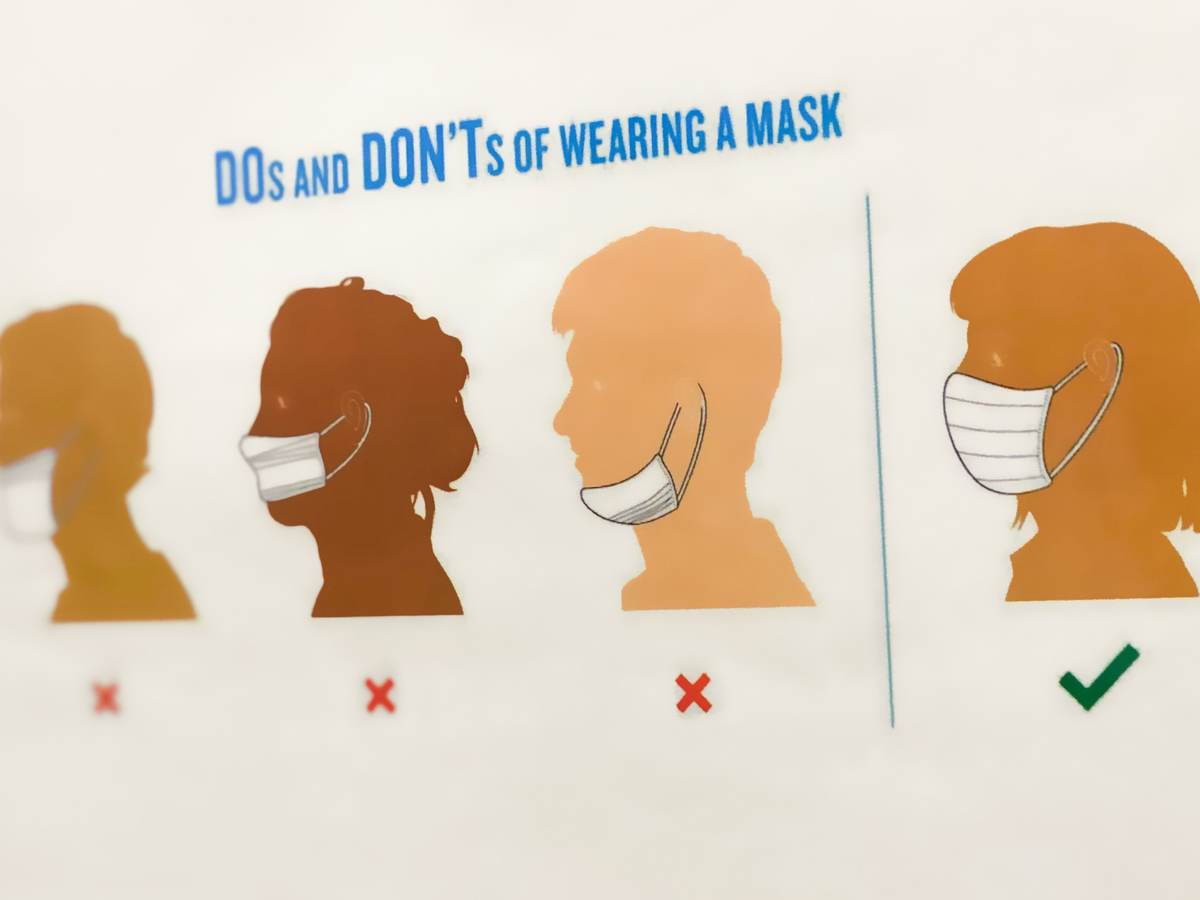 Graphic depicting correct and incorrect ways of wearing a mask