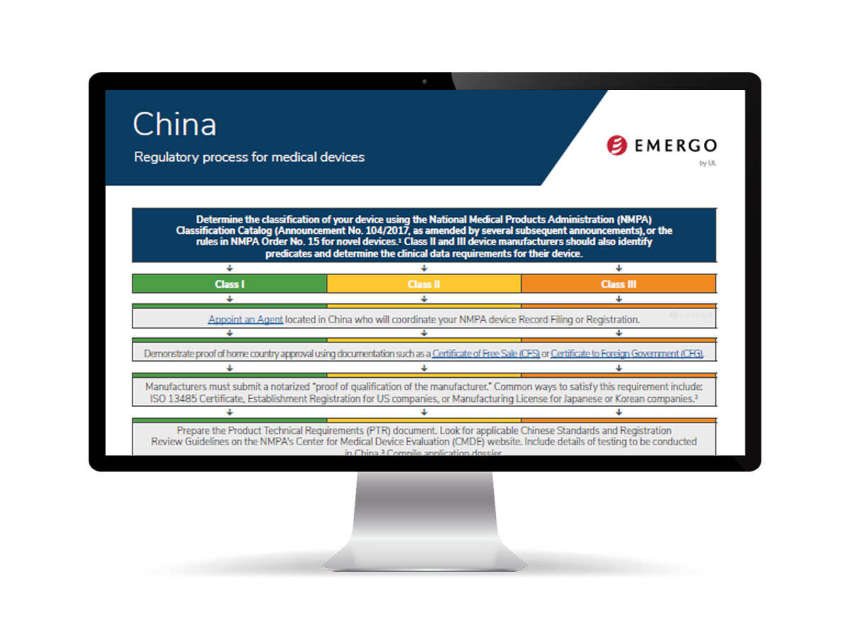 China process chart on a monitor