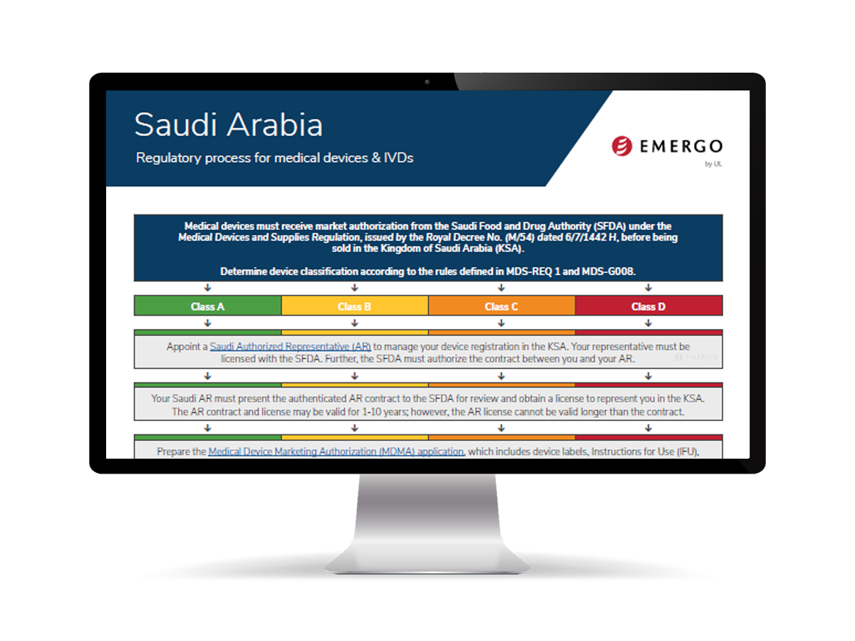 Saudi Arabia process chart on a monitor