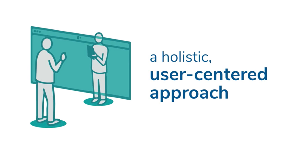 Graphic depicting a holistic user-centered approach