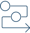 Winding path flow chart