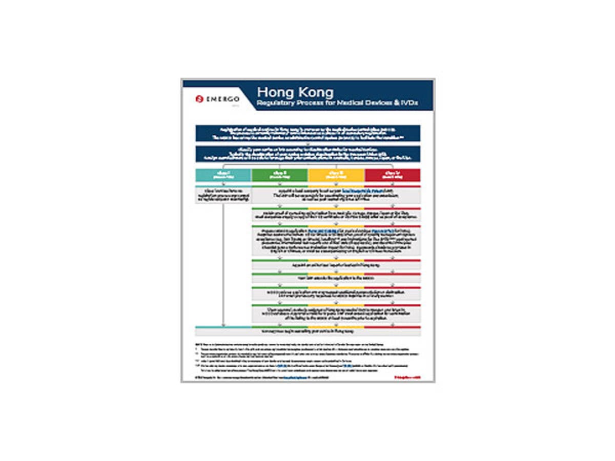 Hong Kong Approval Process for Medical Devices